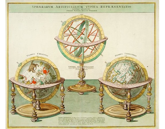 SEUTTER, M. -  Sphaera Artificialium Typica repraesentatio.