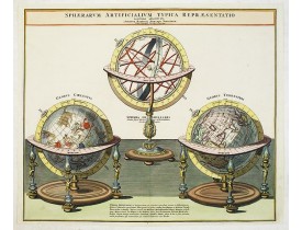 HOMANN, J.B. -  Sphaerarum  Artificialium Typica Repraesentatio. . . HOMANN, J.B. -  Sphaerarum  Artificialium Typica Repraesentatio. . .