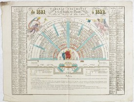ANONYME -  Tableau figuratif de la Chambre de Députés . . .