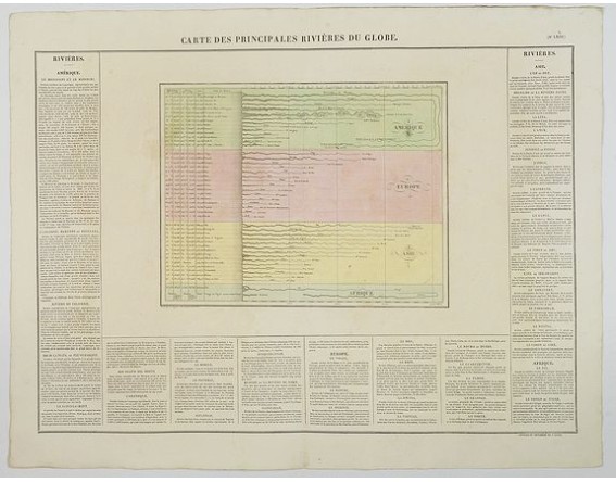 BUCHON, J. A. - Carte des Principales Riviers du Globe. BUCHON, J. A. - Carte des Principales Riviers du Globe.