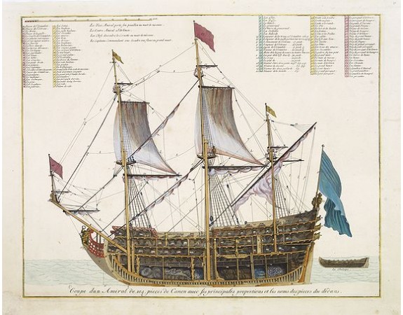 MORTIER, P. -  Coupe dun Amiral de 104 pieces de Canon avec ses principales proportions et les noms des pieces du dedans.